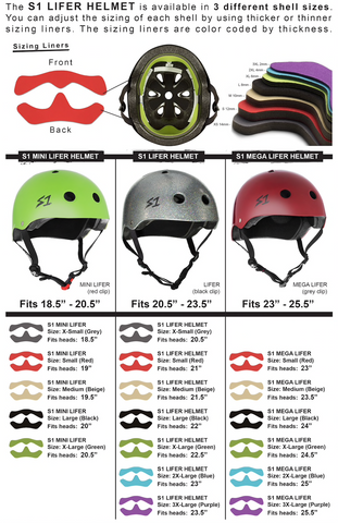 S1 Life Helmet Pad Kits