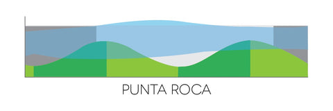 punta roca tide chart