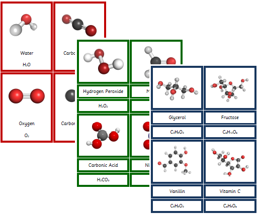 Montessori Molecule Cards – The Learning Ark