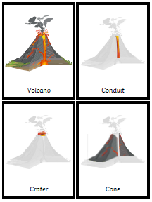 Montessori Part Of The Volcano – The Learning Ark