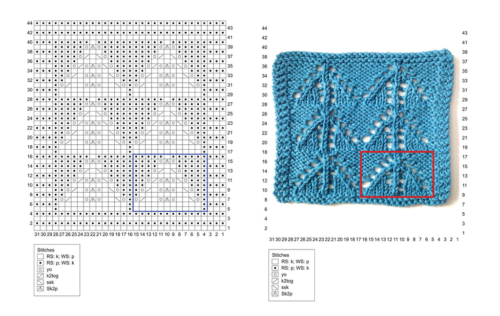 How to Read Knitting Charts