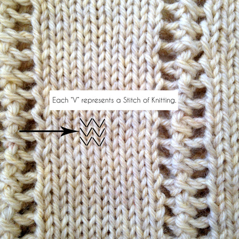 Be a Better Knitter, How to: Read Your Knitting