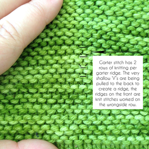 Be a Better Knitter, How to: Read Your Knitting