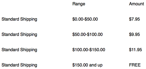 Shipping Rates