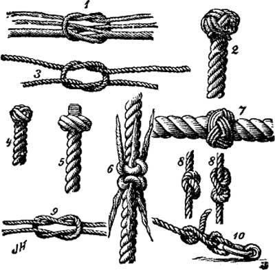 Celtic Sailor's Knot Diagram
