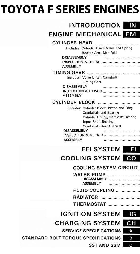 Toyota F, 2F, 3F, 3FE 6 Cylinder Petrol Factory Engine Rebuild Manual | PDF Download | carmanualsdirect