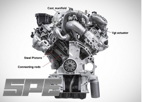 2020 Powerstroke 6.7L engine