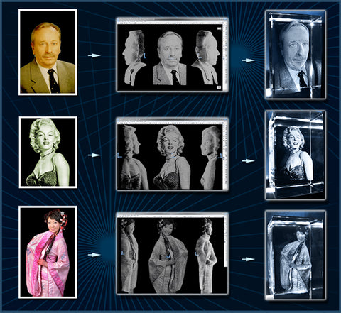 Examples for 3D photo conversion for photo crystals