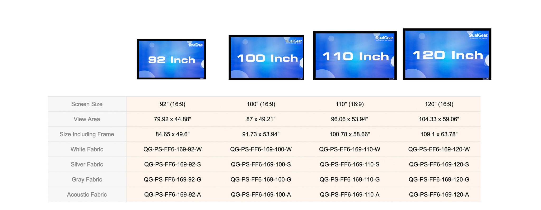 120 inch projector screen comparison