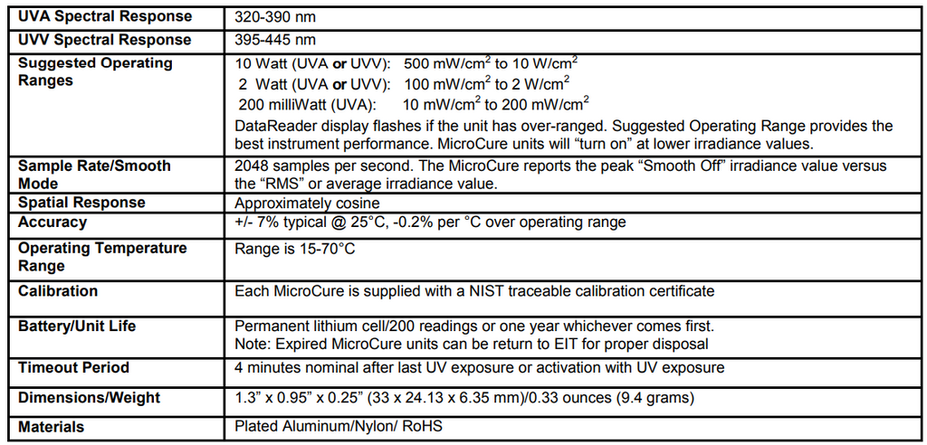 MicroCure Spec Sheet