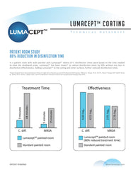 Lumacept data sheet