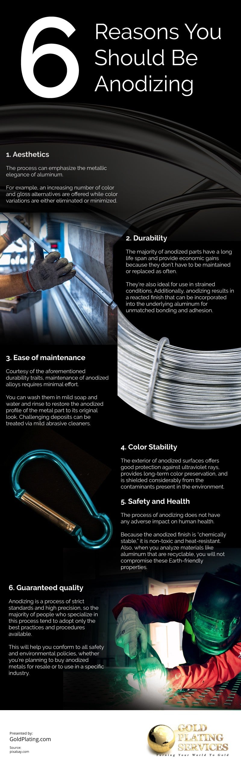 6 Reasons You Should be Anodizing [infographic]