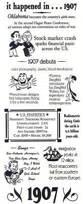 YEAR 1907 Scrapbooking Stickers Yearly Facts Family History Ancestors Heritage