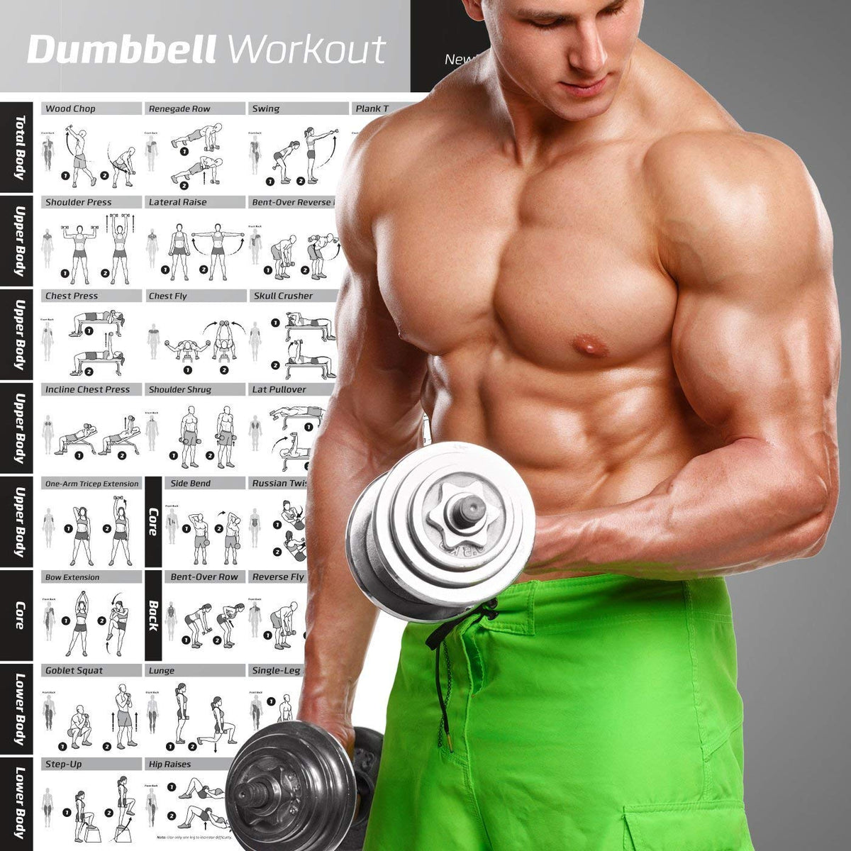 POSTER PRINT GIANT SPORT PHOTO EQUIPMENT EXERCISE WEIGHT DUMBELL FITNESS PAMP258