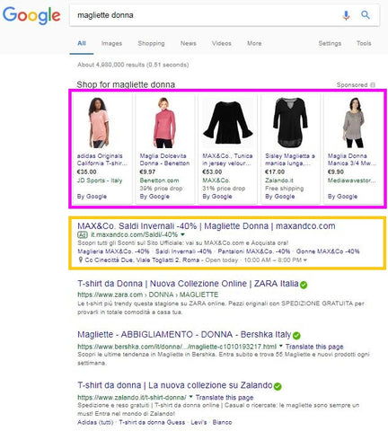 magliette donna inserzioni guida SEO per ecommerce principianti