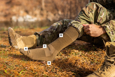 Serviceman putting on military boots and tactical socks, with callouts on the socks pointing out specific features
