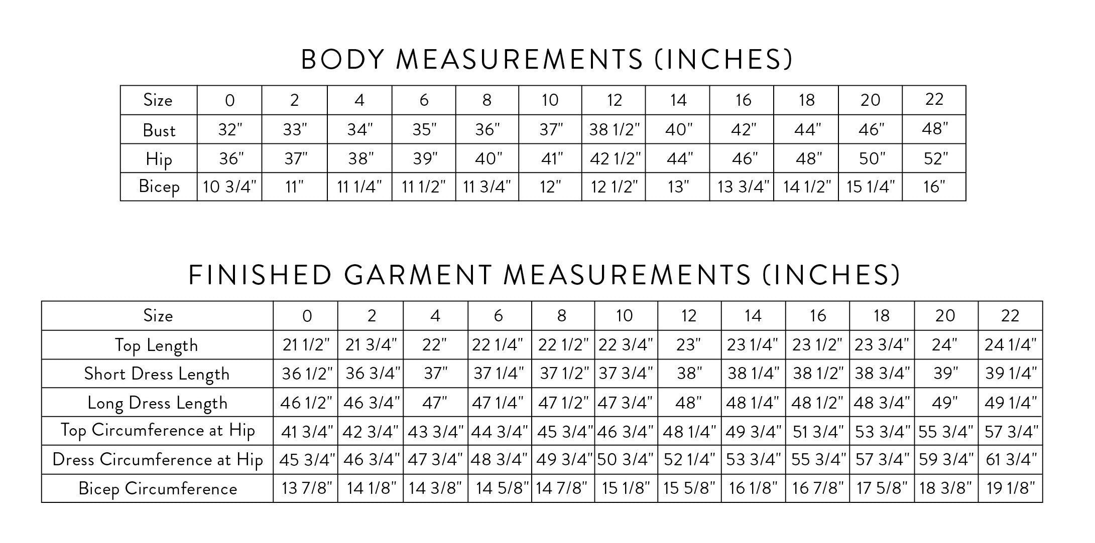 Dress Size Chart Measurements