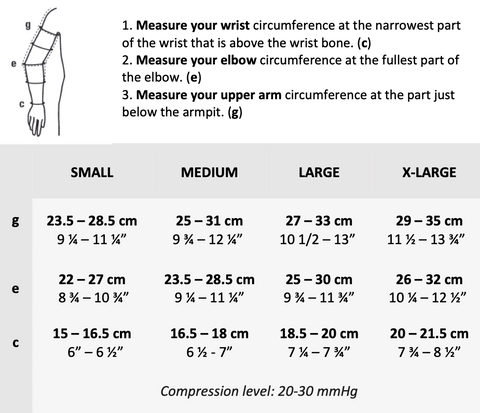 Compression Arm Sleeve Size Chart