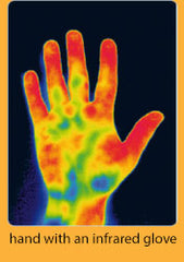 hand with infrared glove results