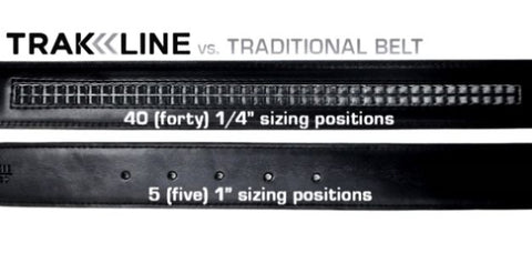 Trakline Gun belts compared to Traditional men's gun belt. Trakline provides the perfect, secure fit for your firearm.