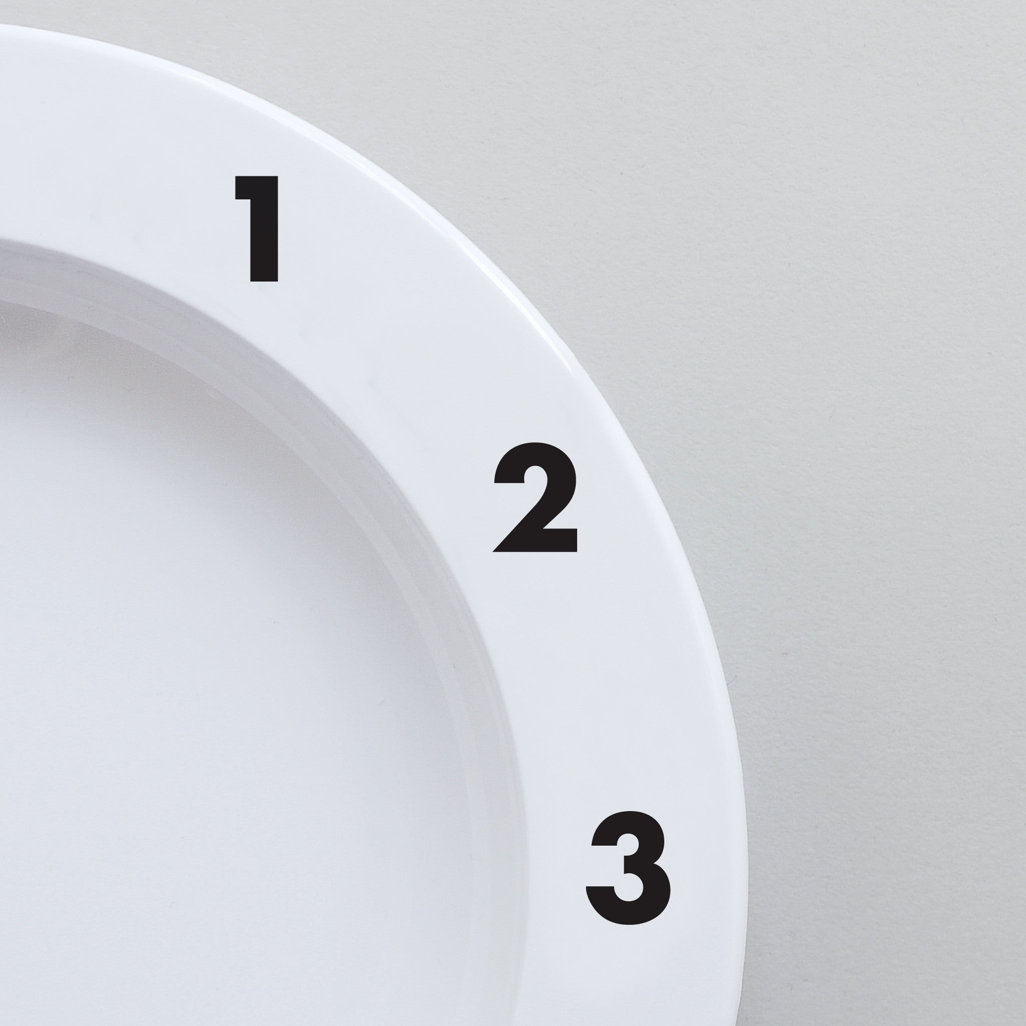 Dinner Time Plate