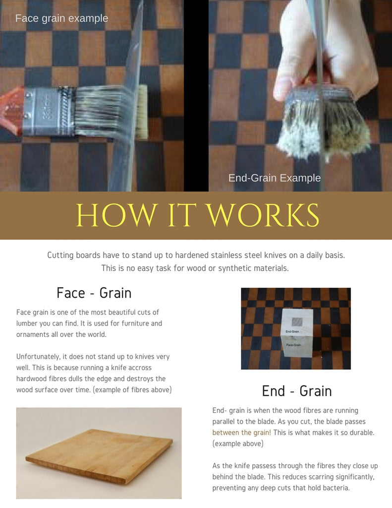 how end grain cutting boards work