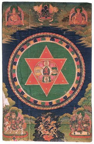 Vajravarahi Mandala, Tibet, 19th century