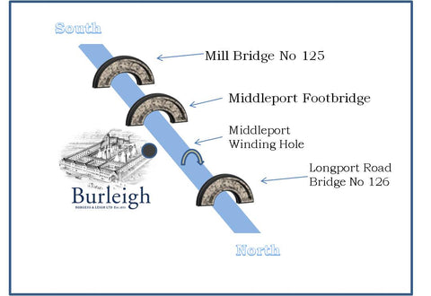Canal map directions to Middleport Pottery