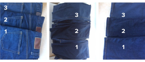 Shows the results of our denim washing expirment. The newst jeans (1 - from above) is fading quicker than slightly older jeans (2), and even slightly quicker than our oldest jeans washed with Woolite.