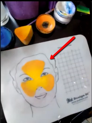 Tiger Mask Face Paint Design