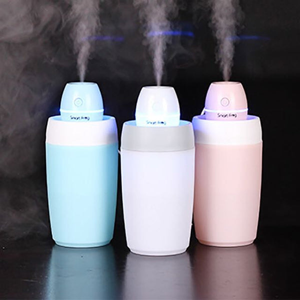 residential humidifiers