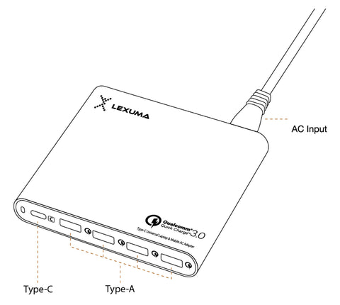 Lexuma辣數碼 XBooster - 80W USB-C 萬用充電連接器 outline-diagram