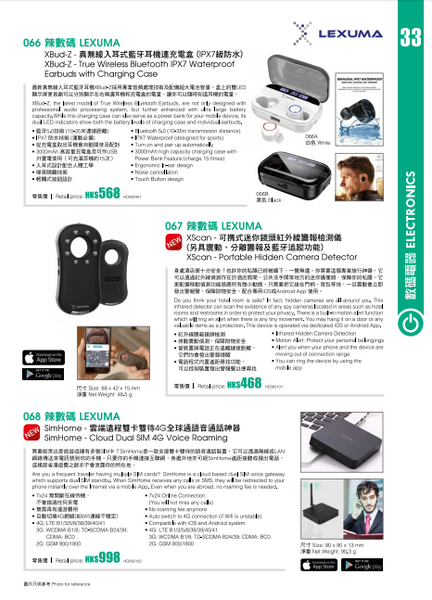 Lexuma Hong Kong Airline Online Shopping Platform ToHome Magazine 2020 Q1 Product Listing XBud-Z SimHome XScan