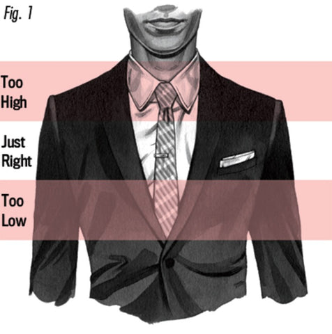 where to place tie bar