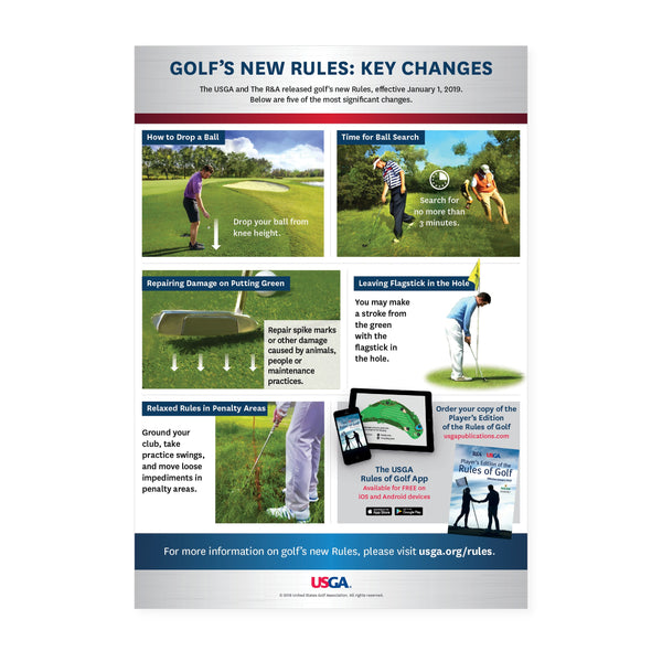 Golf’s New Rules Key Changes Poster USGA Publications