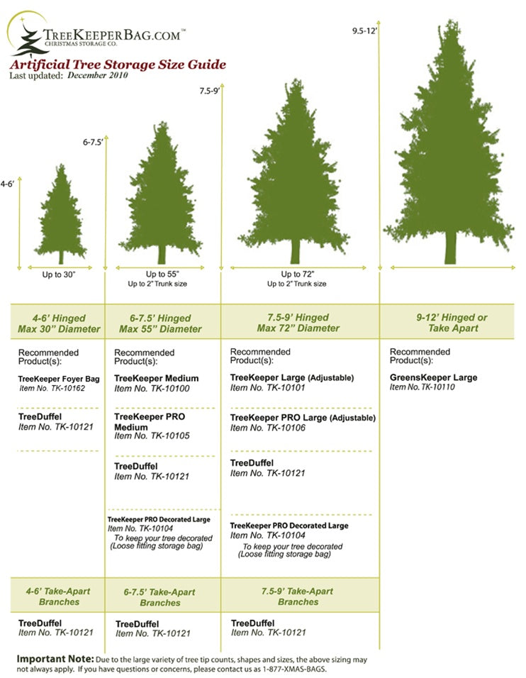 Tree Size Chart