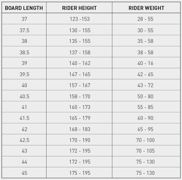 Stealth bodyboards correct board size chart height and weight