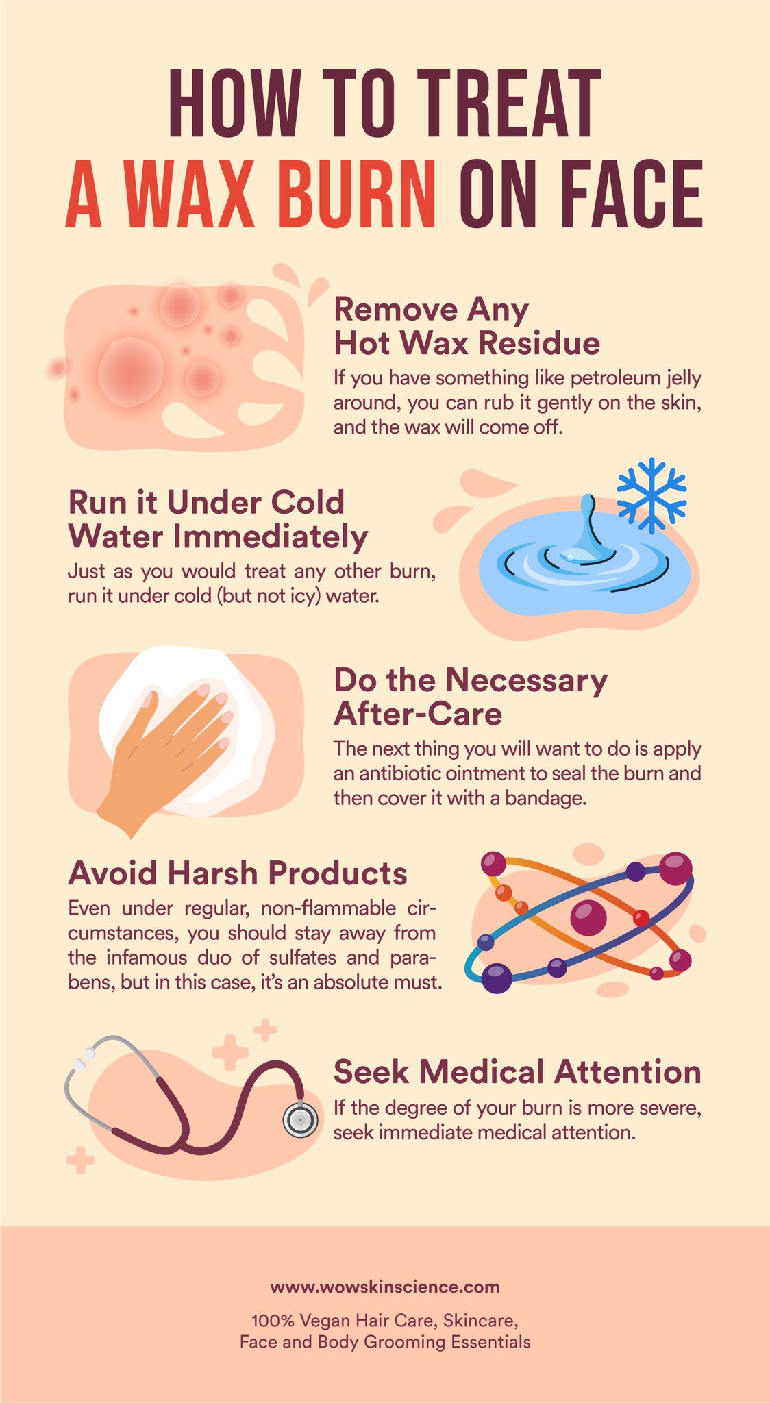 Got a Wax Burn on Face? Here is How to Heal the Damage!