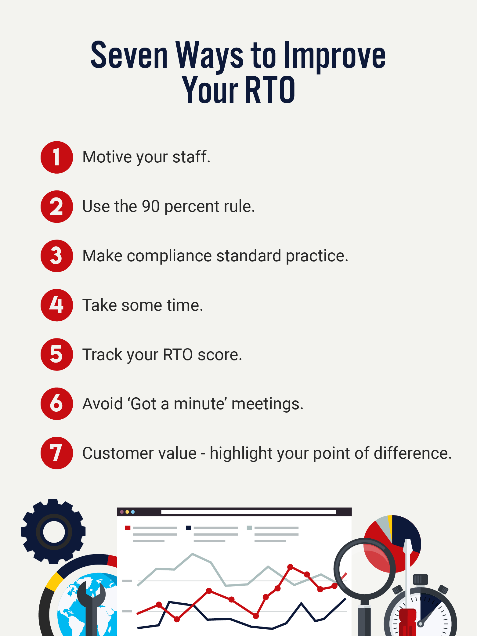 Seven Ways to Improve your RTO - Tip Sheet