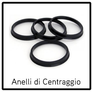 Anelli di Centraggio