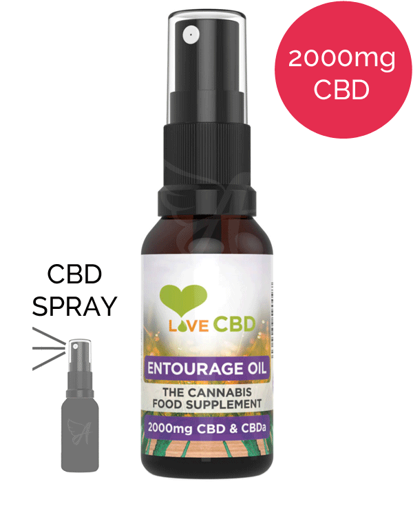 2000mg Love CBD