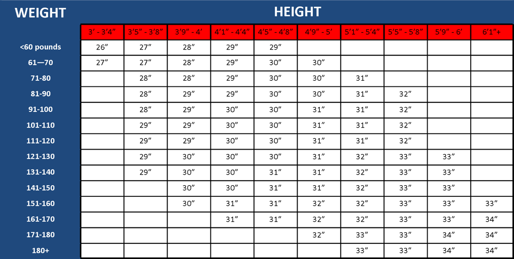 Softball Bat Length And Weight Chart