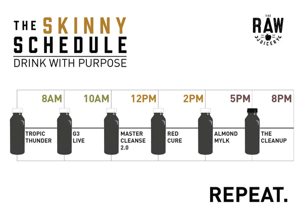The Skinny Cleanse Schedule