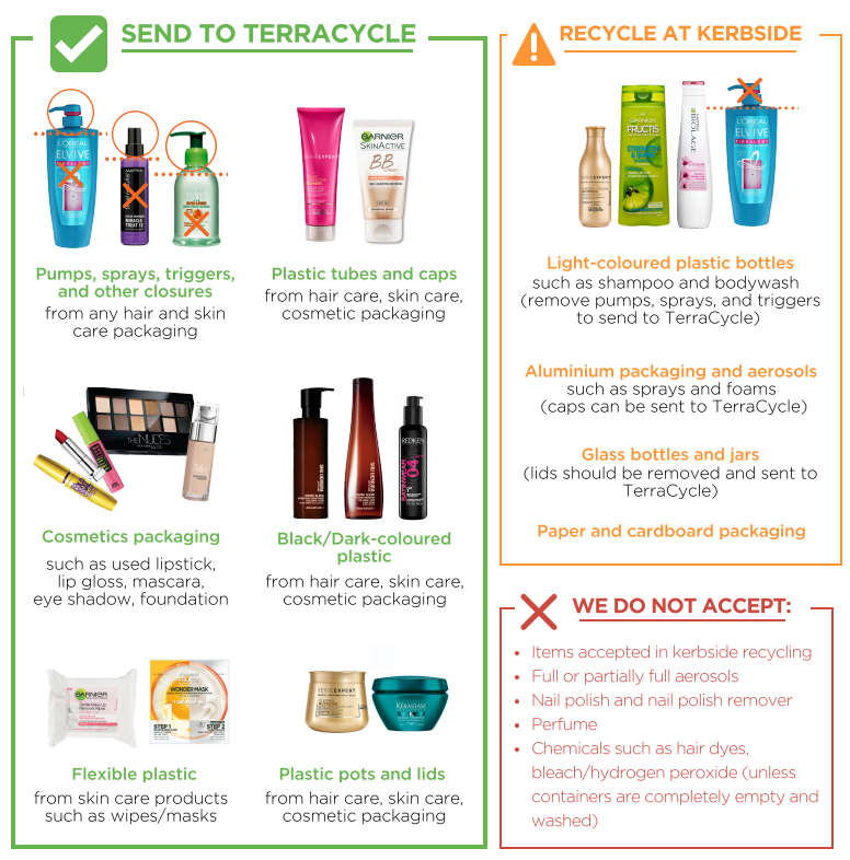 Terracycle accepted items