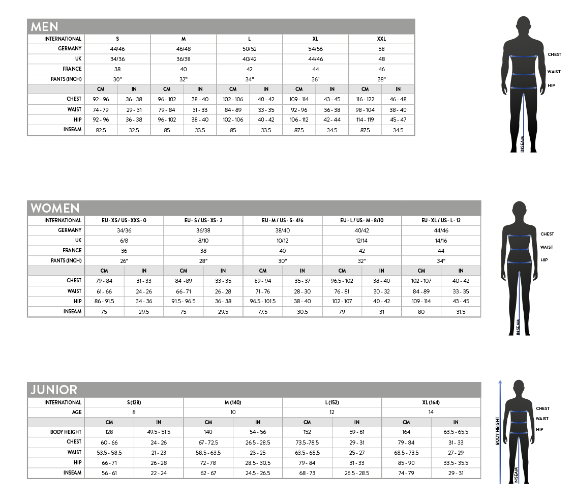 Wear Size Chart