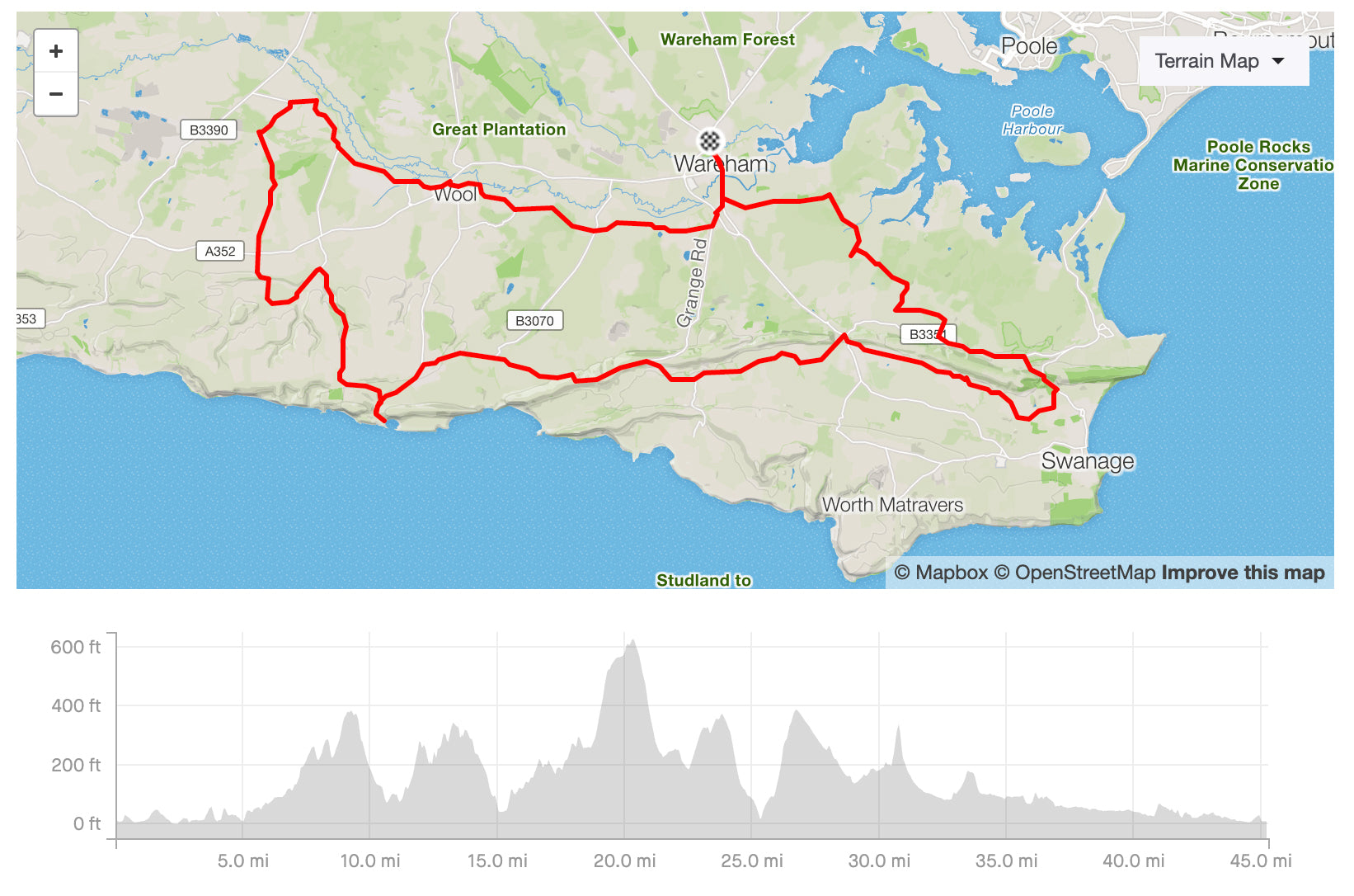 Lost Lanes Route: Around the Purbecks