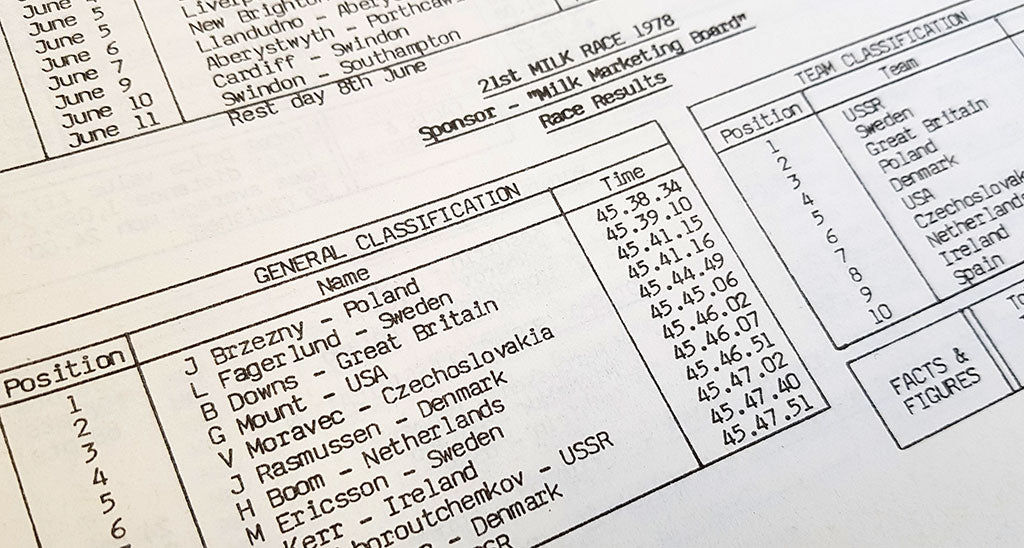 Results of the 1978 Milk Race Manual.