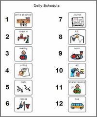 autism visual learning schedule