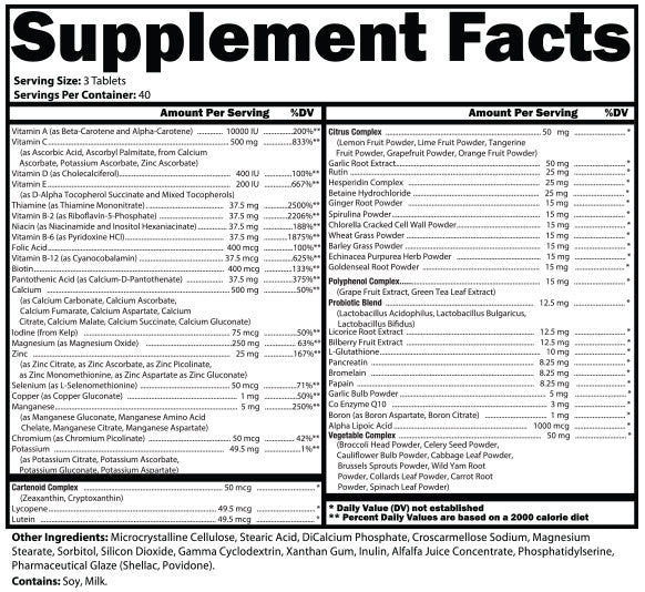 MULTI-ELITE SUPPLEMENT FACTS