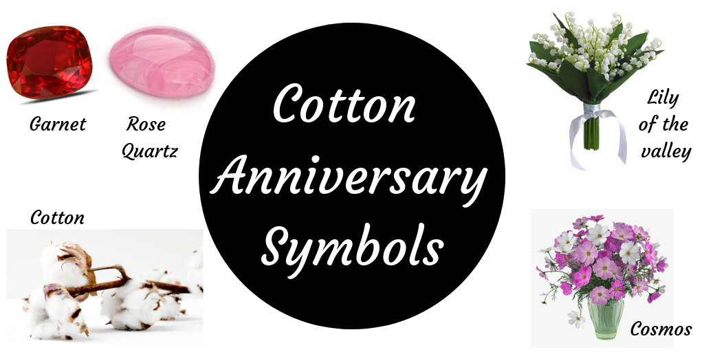 cotton anniversary symbols